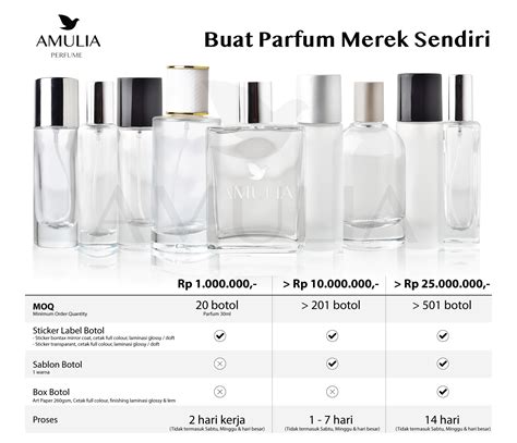 ukuran botol parfum.